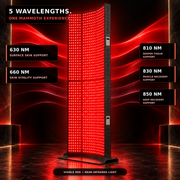 iLuxred X7000 five wavelengths with red and near-infrared wellness benefits